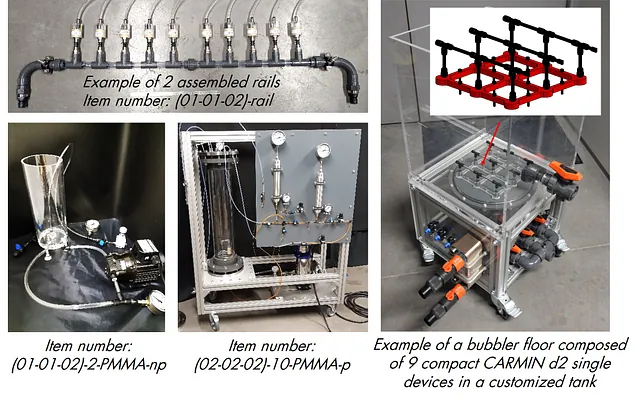 CARMIN microbubbles generator device