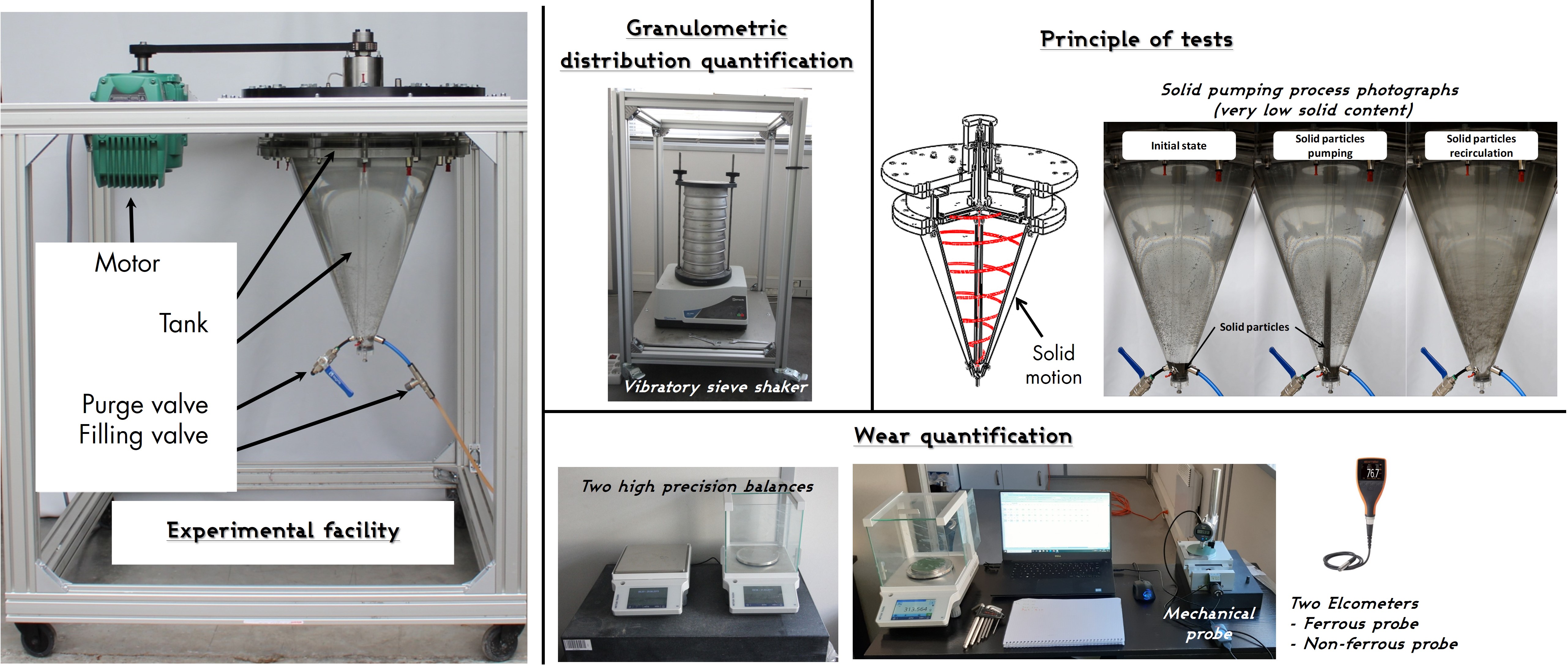 erosion expertise usure wear