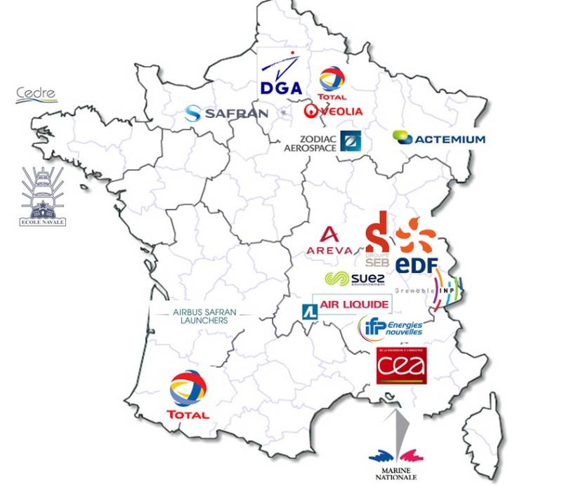 clients microbulles bulles microbubbles