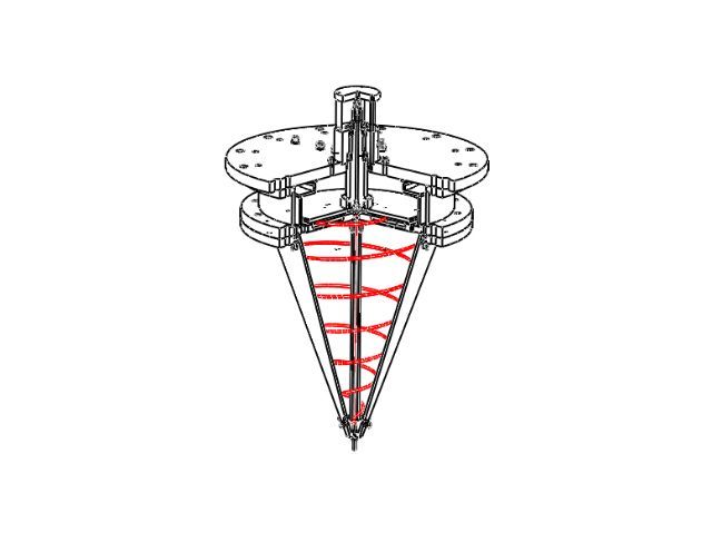 essais érosion