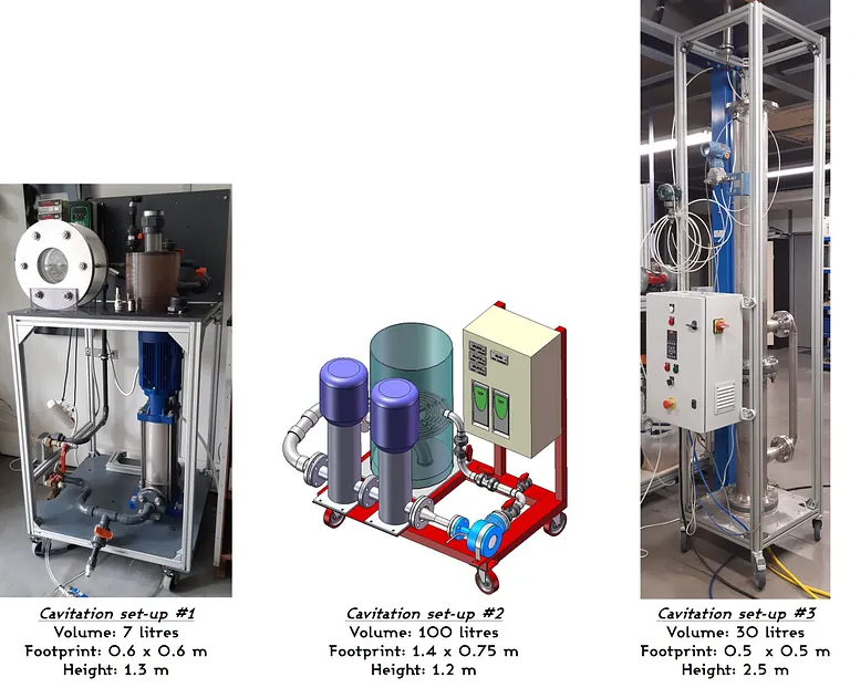 cavitation hydrodynamic set-up